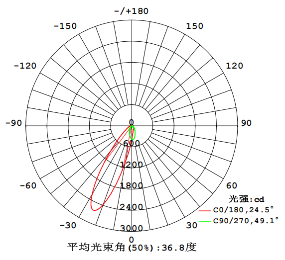 56ab87a0c764aadf82f1fd7ee651b023.png